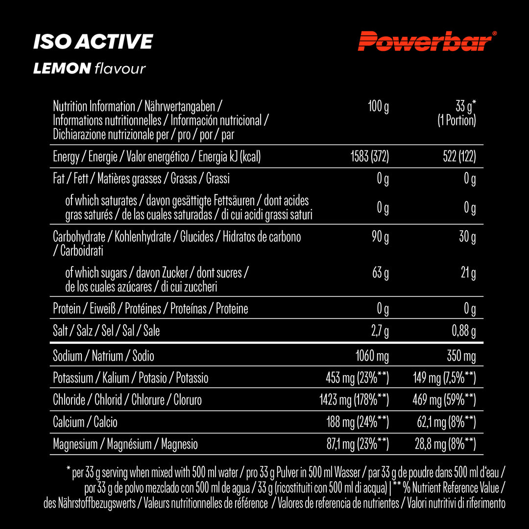 Powerbar IsoActive (600gr)