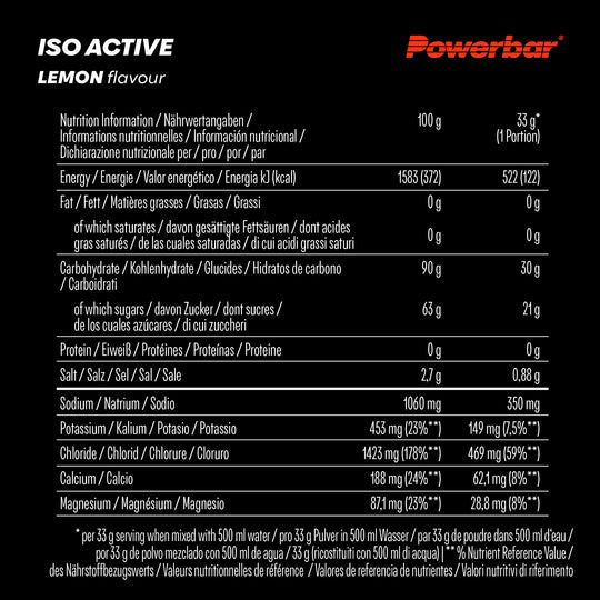 Powerbar IsoActive (600gr)