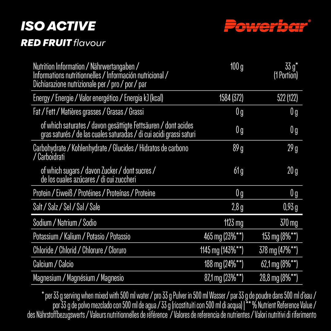 Powerbar Iso Active (1320gr)