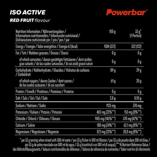 Powerbar Iso Active (1320gr)