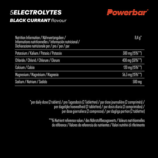 Powerbar 5Electrolytes Brausetabletten Multipack