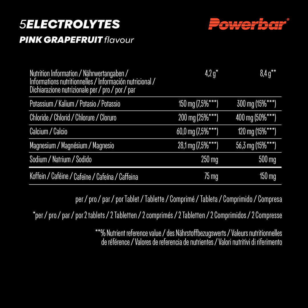 Powerbar 5Electrolytes Brausetabletten Multipack