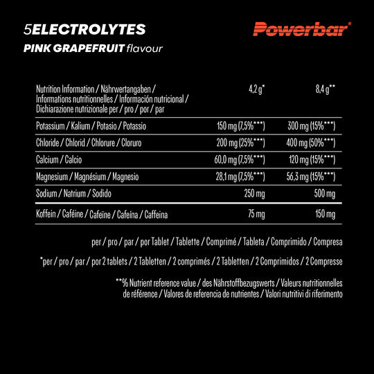 Powerbar 5Electrolytes Brausetabletten Multipack