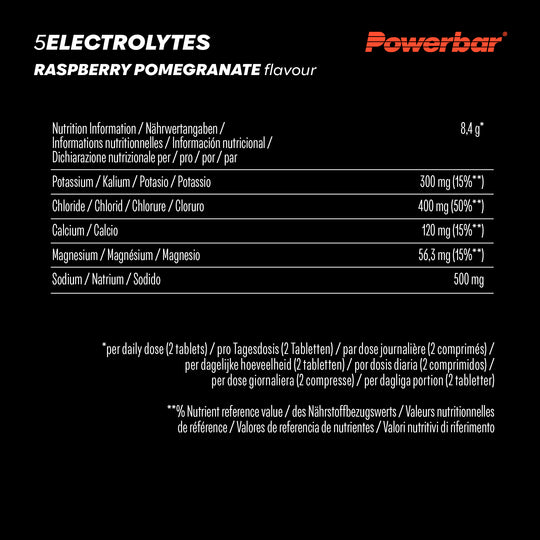 Powerbar 5Electrolytes Brausetabletten Multipack