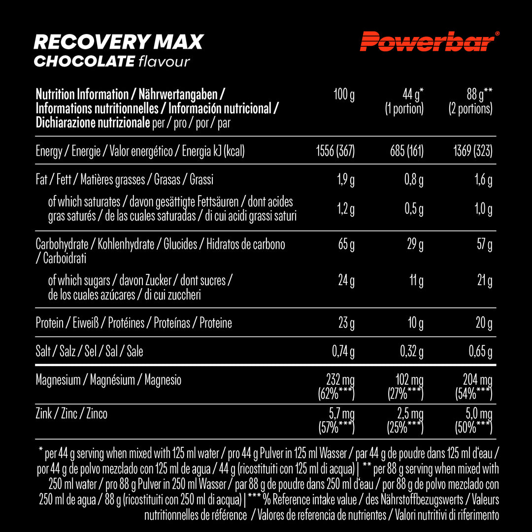 Powerbar Recovery Max Chocolate (1144gr)