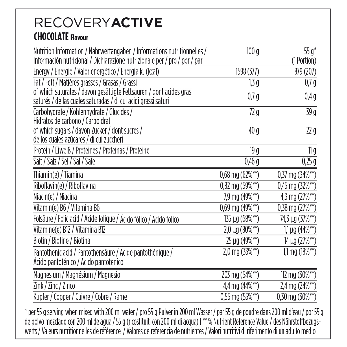 Powerbar Recovery Active 